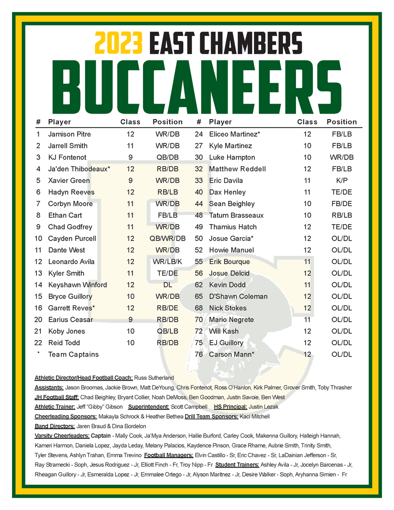 Printable 2021-2022 Green Bay Packers Schedule